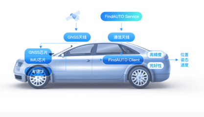 2020年金輯獎(jiǎng)年度創(chuàng)新技術(shù)